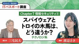 <small>【Chapter7】情報セキュリティ3</small><br />スパイウェアとトロイの木馬は、どう違うか？