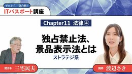 <small>【Chapter11】法律4</small><br />独占禁止法、景品表示法とは