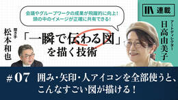 囲み・矢印・人アイコンを全部使うと、こんなすごい図が描ける！