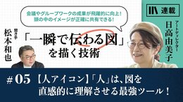 【人アイコン】「人」は、図を直感的に理解させる最強ツール！