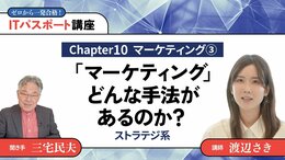 <small>【Chapter10】マーケティング3</small><br />「マーケティング」どんな手法があるのか？