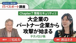 <small>【Chapter7】情報セキュリティ2</small><br />大企業のパートナー企業から攻撃が始まる