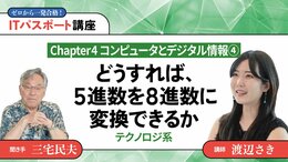<small>【Chapter4】コンピュータとデジタル情報4</small><br />どうすれば、5進数を8進数に変換できるか