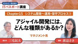 <small>【Chapter15】システム開発〜運用・保守プロセス3</small><br />アジャイル開発には、どんな種類があるか？