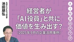【注目の生成AI活用事例】経営者が「AI役員」と共に価値を生み出す？