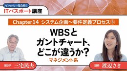 <small>【Chapter14】システム企画〜要件定義プロセス3</small><br />WBSとガントチャート、どこが違うか？