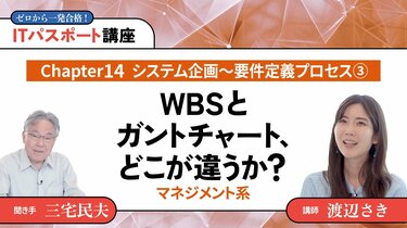 プレジデントオンラインアカデミー｜PRESIDENT Online ACADEMY