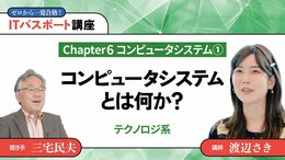 <small>【Chapter6】コンピュータシステム1</small><br />コンピュータシステムとは何か？