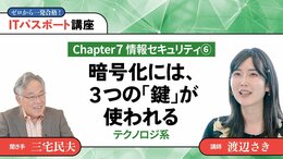 <small>【Chapter7】情報セキュリティ6</small><br />暗号化には、3つの「鍵」が使われる