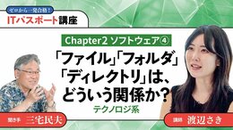 <small>【Chapter2】ソフトウェア4</small><br />「ファイル」「フォルダ」「ディレクトリ」は、どういう関係か？