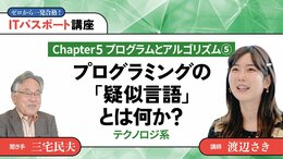 <small>【Chapter5】プログラムとアルゴリズム5</small><br />プログラミングの「疑似言語」とは何か？