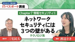 <small>【Chapter7】情報セキュリティ5</small><br />ネットワークセキュリティには3つの壁がある
